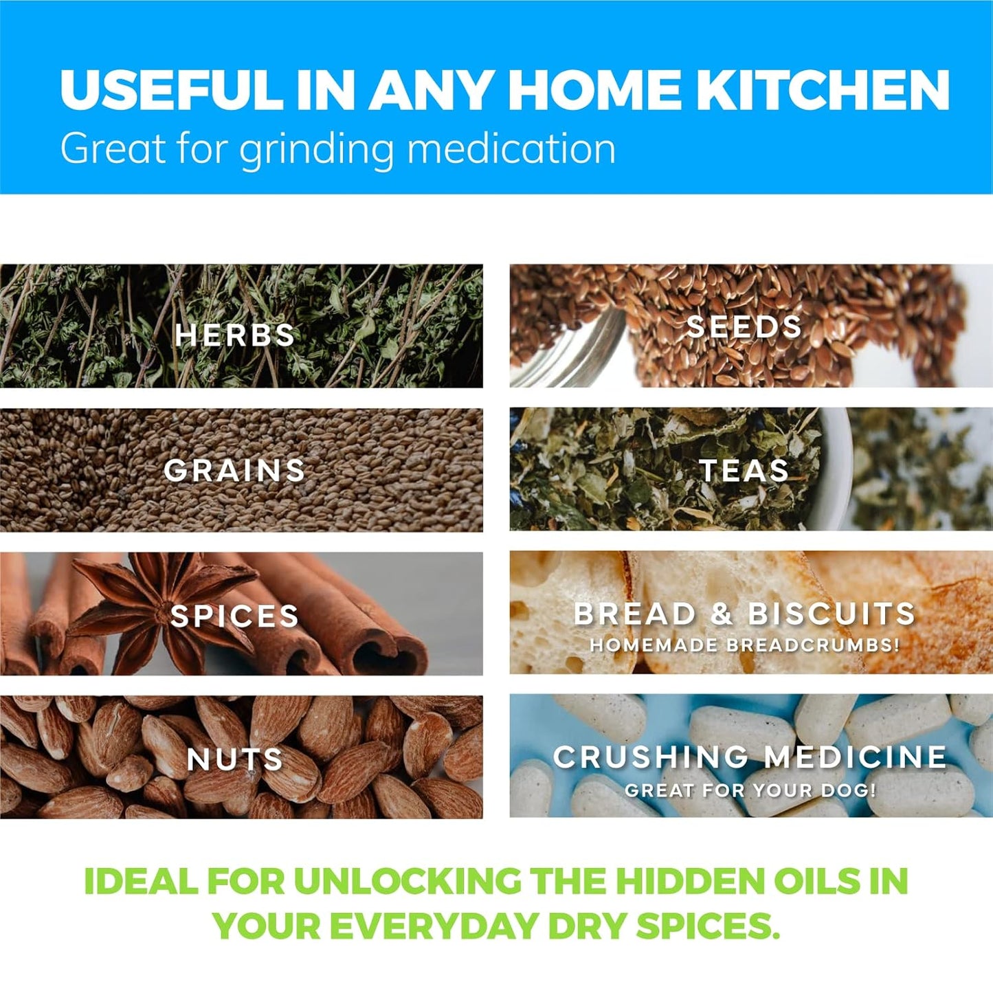 EZ-Grip Silicone & Porcelain Mortar and Pestle With Non-Slip Detachable Silicone Base - NEW DESIGN - Dishwasher Safe by Cooler Kitchen